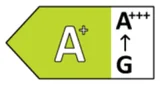 Clase energética A+