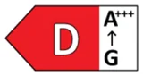 Clase energética D