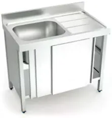 Fricosmos Fregaderos con puertas de corredera y abatibles ref. 051206 - Fregaderos y lavamanos
