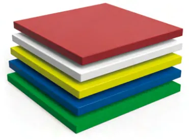 Fricosmos Fibra estándar para estantería inox Imagine 530x530x20 mm ref. 434606 - Estanterías y estantes