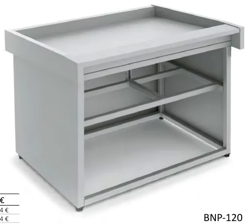 Mostrador pescaderia para mercado Coreco BFP-120 - Vitrinas de refrigeración