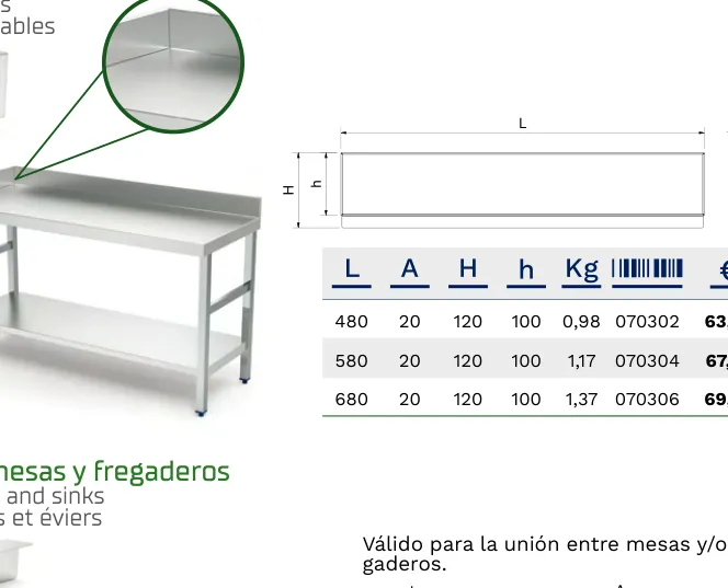 Fricosmos Fregaderos soldados a mesas ref. 057014 - Fregaderos y lavamanos