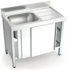 Fricosmos Fregaderos con puertas de corredera y abatibles ref. 051206 - Fregaderos y lavamanos