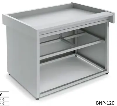 Mostrador pescaderia para mercado Coreco BFP-120 - Vitrinas de refrigeración