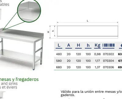 Fricosmos Fregaderos soldados a mesas ref. 057003 - Fregaderos y lavamanos